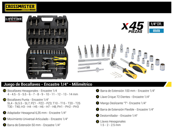 Set bocallaves 1/4